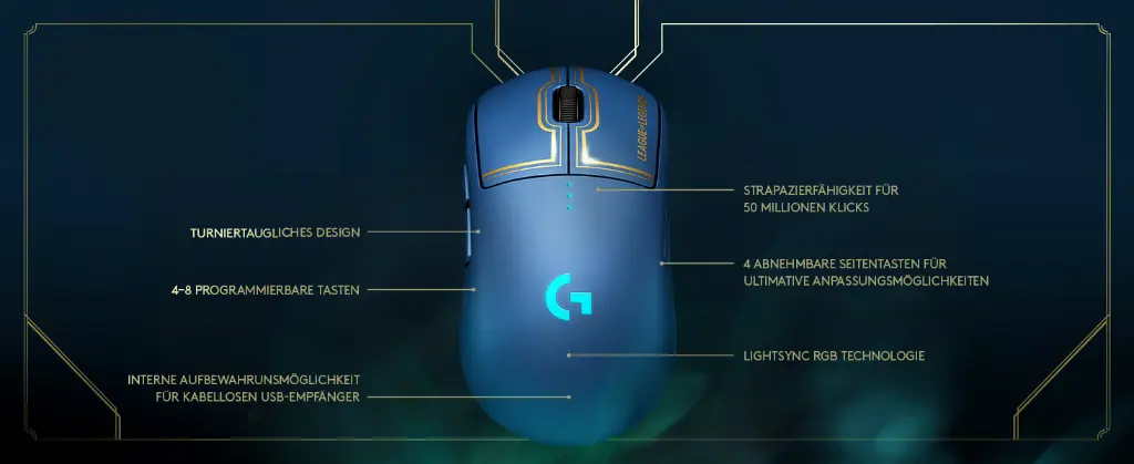 League Muis Detail.webp